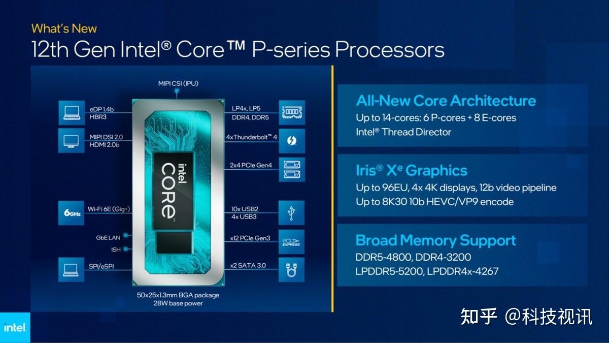 i5 7600 DDR4：轻松升级，性能翻倍  第2张