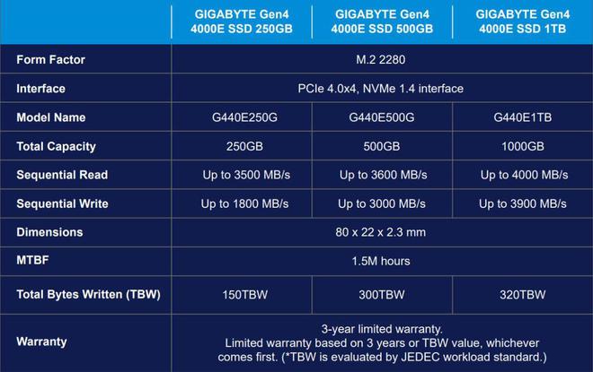 DDR4内存揭秘：速度激增背后的秘密  第1张