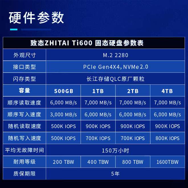 DDR4内存揭秘：速度激增背后的秘密  第6张