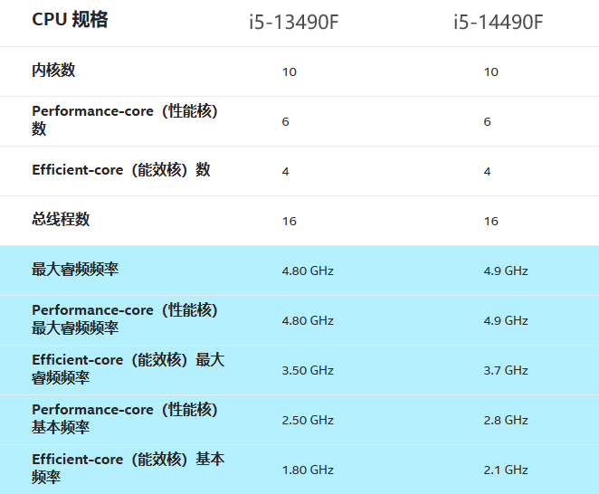 am3主板ddr2 AM3主板DDR2深度评测：性能稳定如虎，扩展性强大  第1张