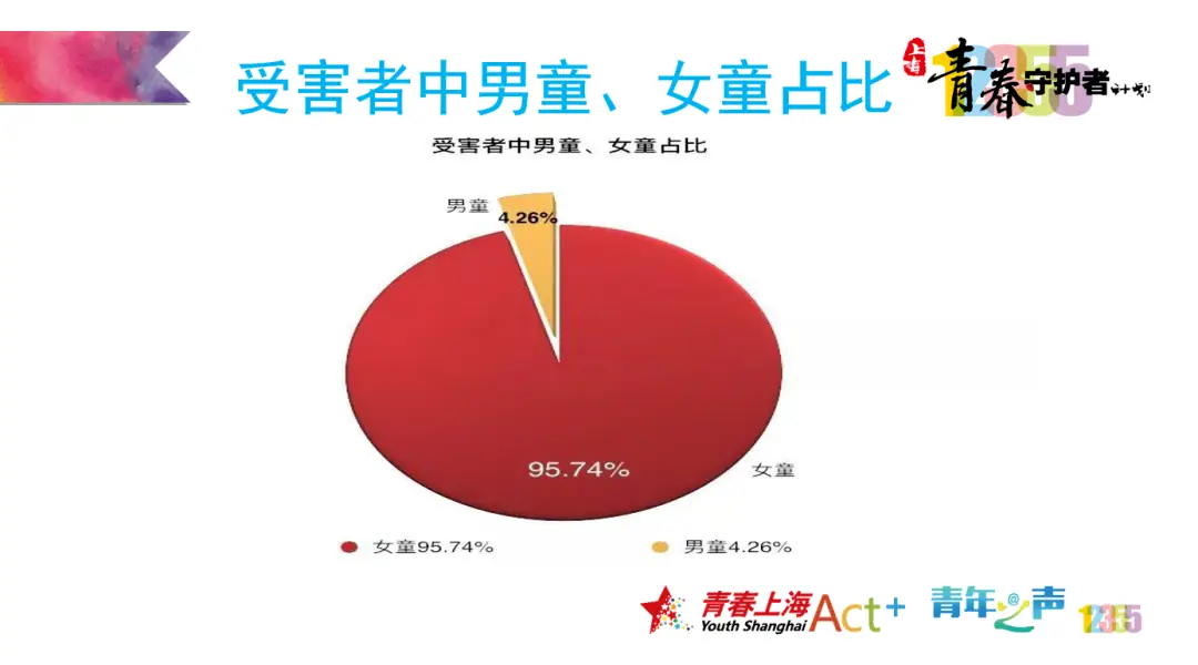 5G手机升级攻略：速率VS性能，你更看重哪个？  第9张