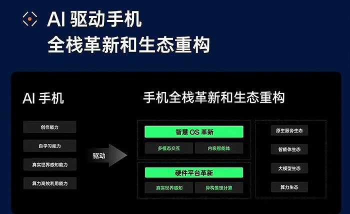 5G时代下，华为畅享系列为何缺席？揭秘硬软件背后的真相  第8张