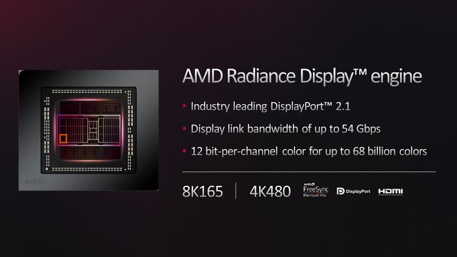 老牌显卡GT 635M：地下城新王者？  第6张