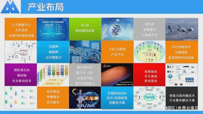 5G革新未来，中国领跑全球  第1张