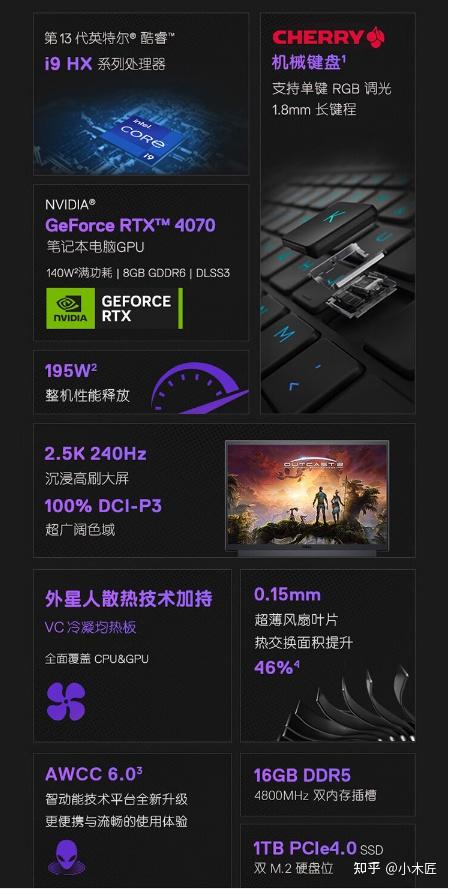 1050Ti VS GT650：性能对比揭秘，谁主沉浮？  第5张