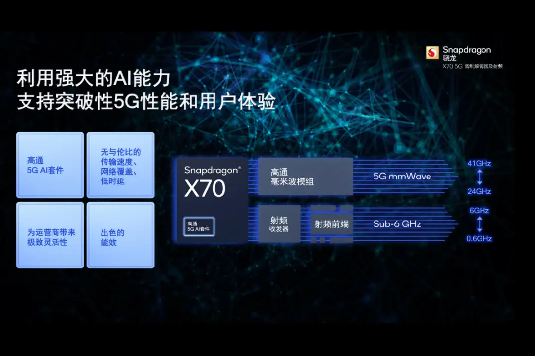 5G手机大比拼：Mate 40 Pro+、小米10 Pro、OPPO Find X2 Pro谁更强？  第6张