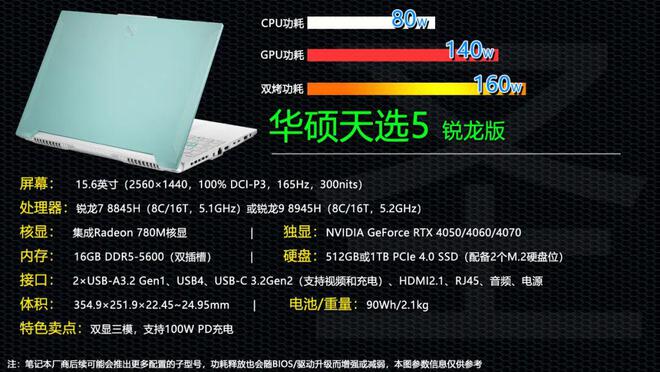 电脑内存选择攻略：DDR3 1333 2G/4G，提升游戏性能有妙招  第1张