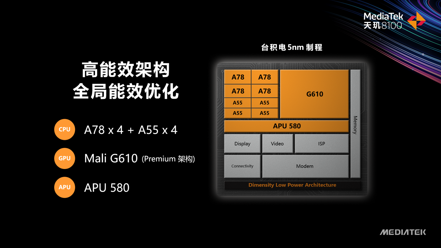 GT920：性能稳定卓越，办公新选择  第5张