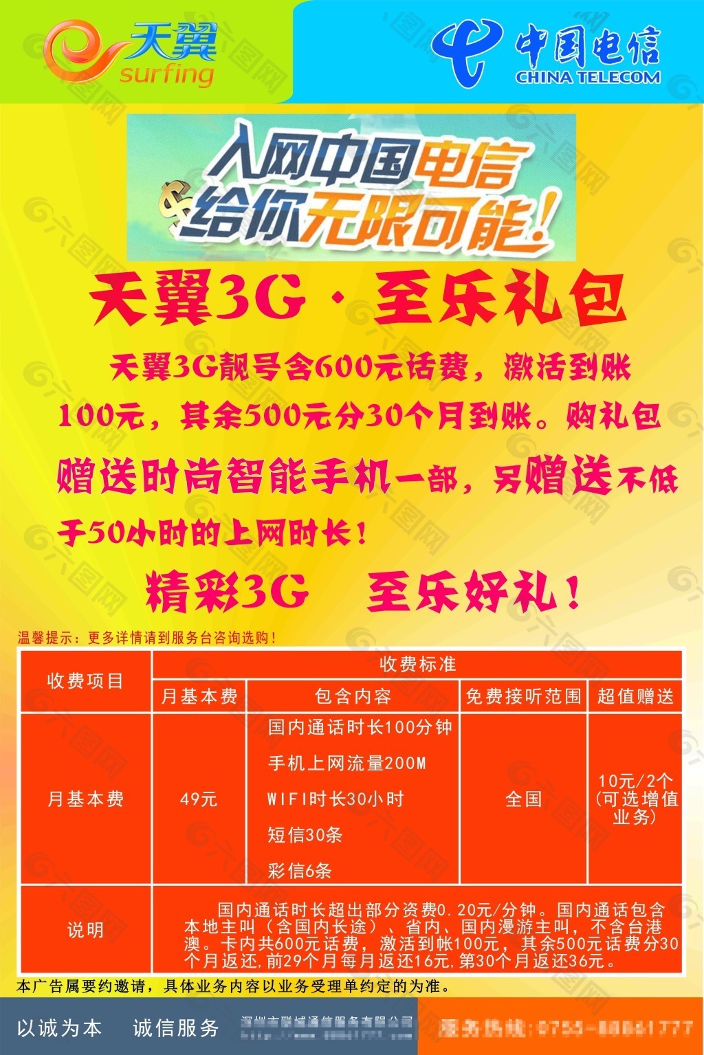 5G新时代：中国电信套餐多样，性价比高，网速快到飞起  第1张