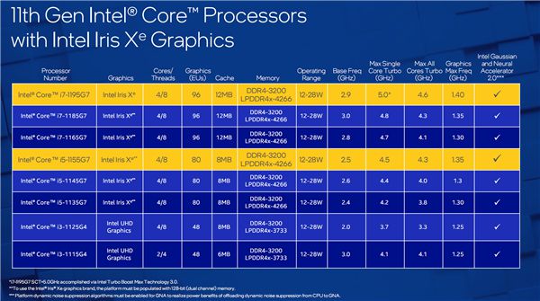 i5-6600K DDR3：性能超群，超频轻松，硬件完美搭配  第8张
