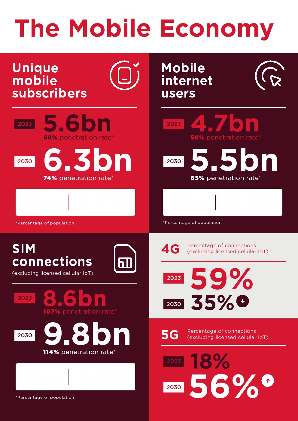 全球5G大比拼：美国VS韩国VS瑞士，谁能称霸下一代通讯技术？  第6张