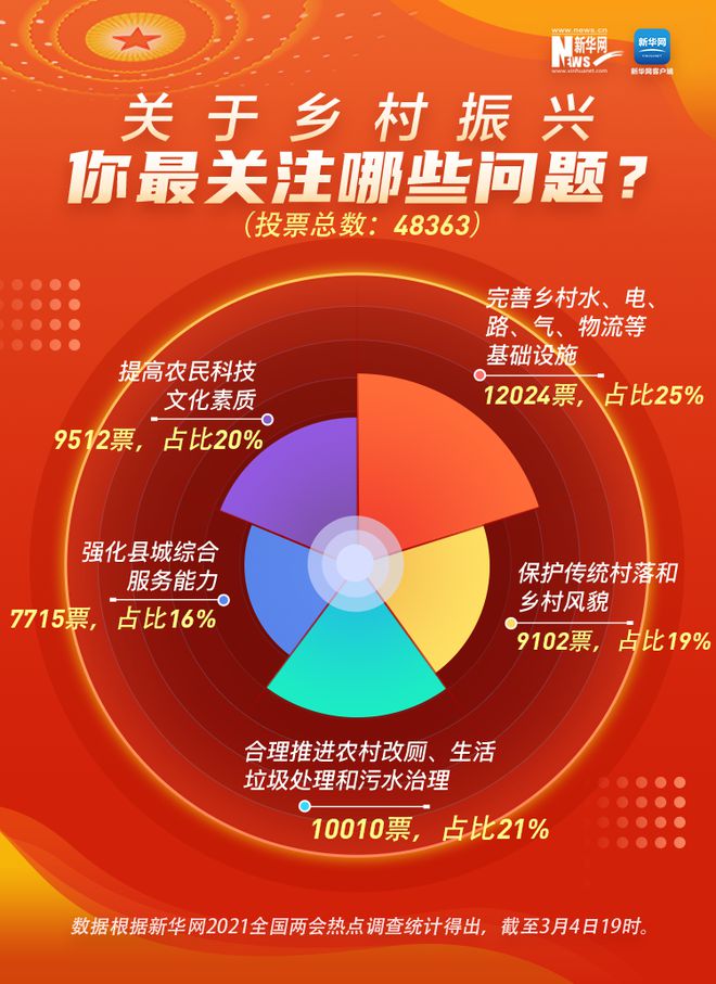 5G网络速度VS稳定性：你所不知道的惊人对比  第2张