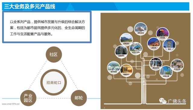 5G神速畅游，多设备无缝连接，实时通信无延迟  第2张