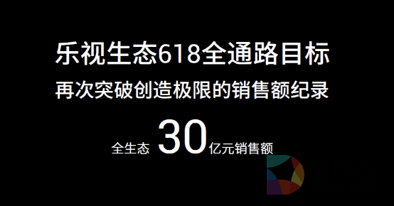 ddr 通路 线下门店被电商取代？DDR渠道迎来巨变  第1张