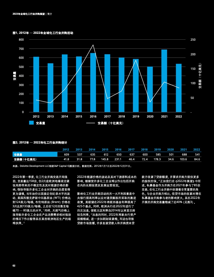 ddr 通路 线下门店被电商取代？DDR渠道迎来巨变  第3张