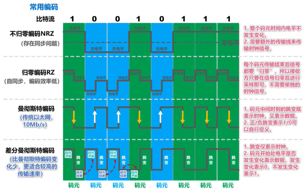 DDR3 vs DDR4：内存通道大PK！速度、能耗、容量全面对比  第8张