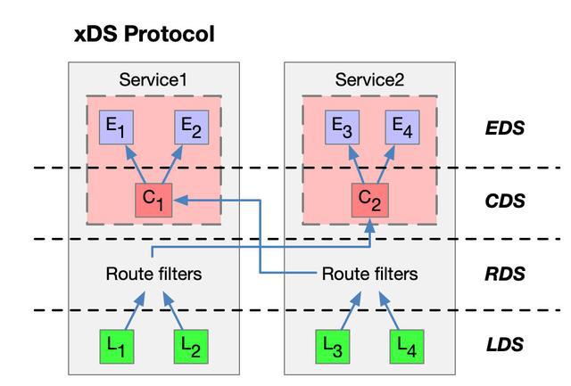 qsys ddr QSYS DDR：内存技术巅峰！究竟如何助力计算性能？  第5张