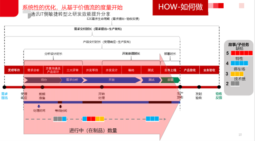 qsys ddr QSYS DDR：内存技术巅峰！究竟如何助力计算性能？  第6张