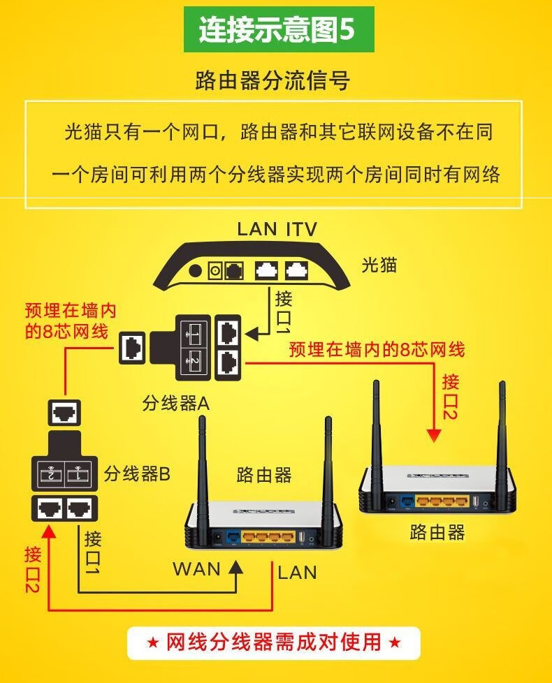 hyperlynx ddr 揭秘高速数据传输秘籍！Hyperlynx DDR助你攻克设计难题  第5张