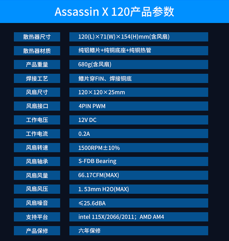 科技进步，计算机主机配置大揭秘！i9 vs Ryzen 9，DDR4对决DDR5，RTX 3080对阵RX 6800，SSD战HDD，空冷VS水冷，电源谁才是王者？  第1张