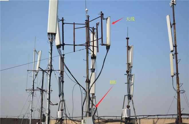 5G无线网络建设，决定未来  第3张