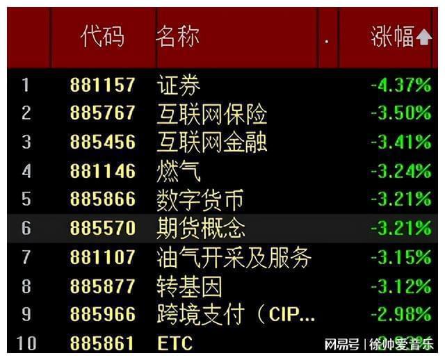 4G vs 5G：你的手机网络需求如何选择？  第9张