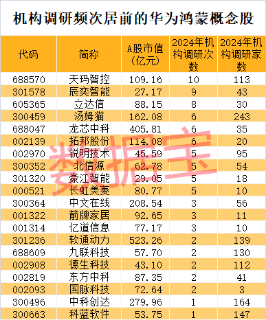 长虹安卓系统：智能科技新视界  第5张