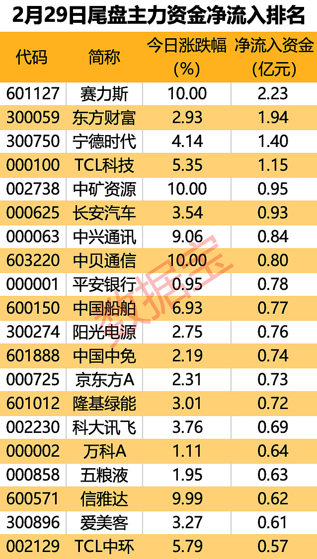 长虹安卓系统：智能科技新视界  第6张