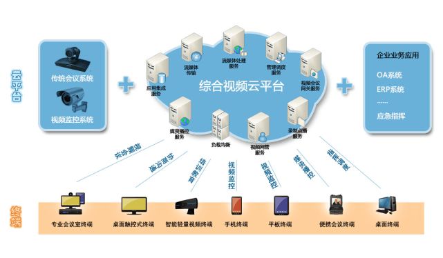 5G手机究竟如何在4G网络下运行？速度有何差异？  第2张