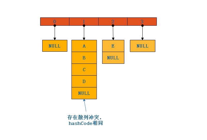 DDR寻址：数据存取速率新高度  第5张