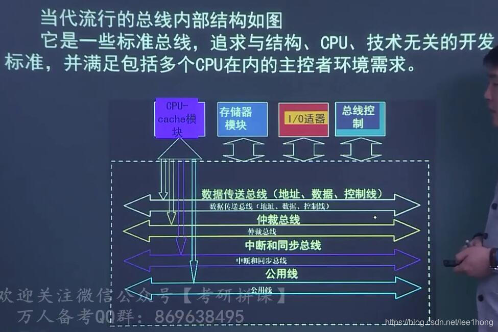 DDR3 vs DDR4：内存大对决！速度、性能、兼容性一网打尽  第2张