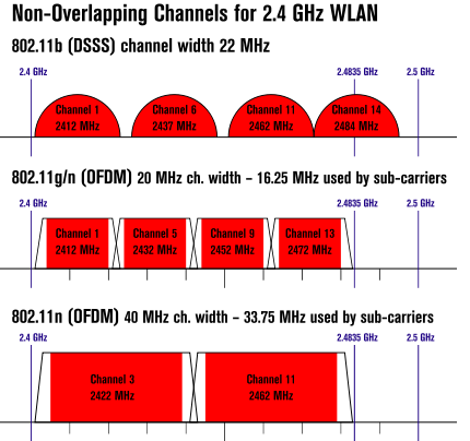 5G手机神奇之处：为何仍能接入4G网络？揭秘技术兼容性与用户体验  第4张