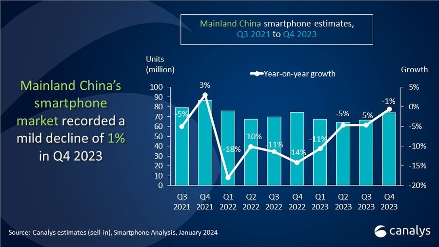 5G VS 4G：未来通讯之争，速度与性能的明智选择  第2张