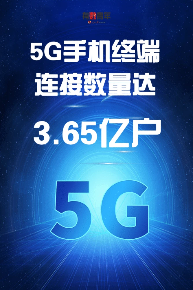 4g和5g手机么选 4G vs 5G：你真的需要升级吗？  第4张