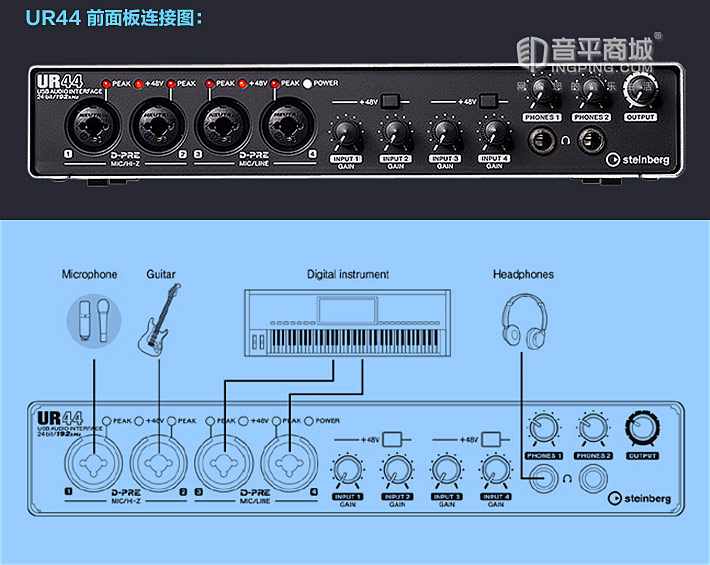 电脑音频外接吉他音箱，如何选择最佳解决方案？  第2张