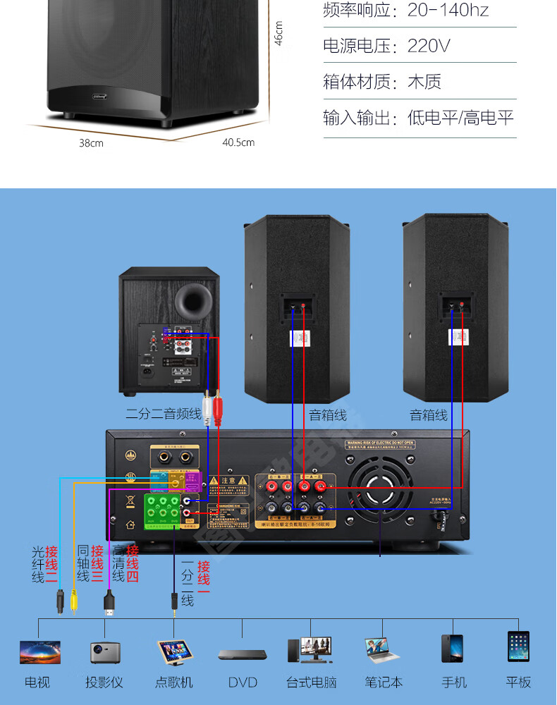 音响大串联：五步教您如何提升音乐体验  第4张