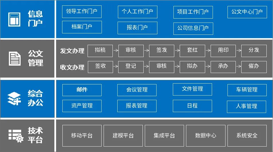 手机升级，工作效率翻倍！PhoneDesk助你一键变身电脑系统  第4张