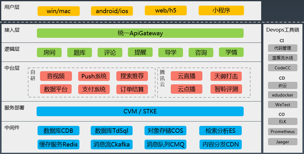 5G手机还未尽兴？4G环境下的惊喜操作指南  第1张