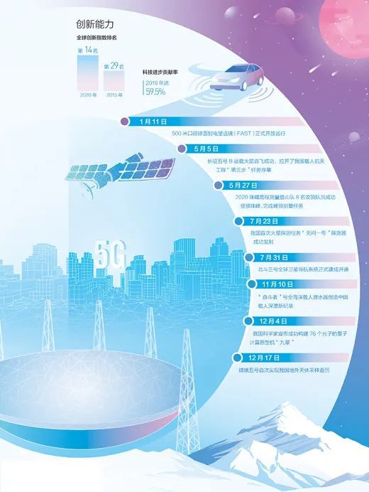 5G vs 4G：速度、延迟、覆盖，究竟哪个更胜一筹？  第2张