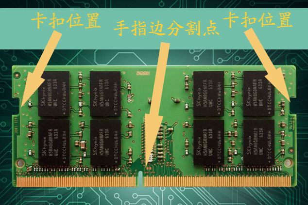 DDR2 vs DDR3内存插槽：性能对比大揭秘  第5张