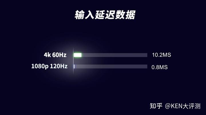 4G VS 5G：速度对决！华为手机如何引领新时代？  第2张