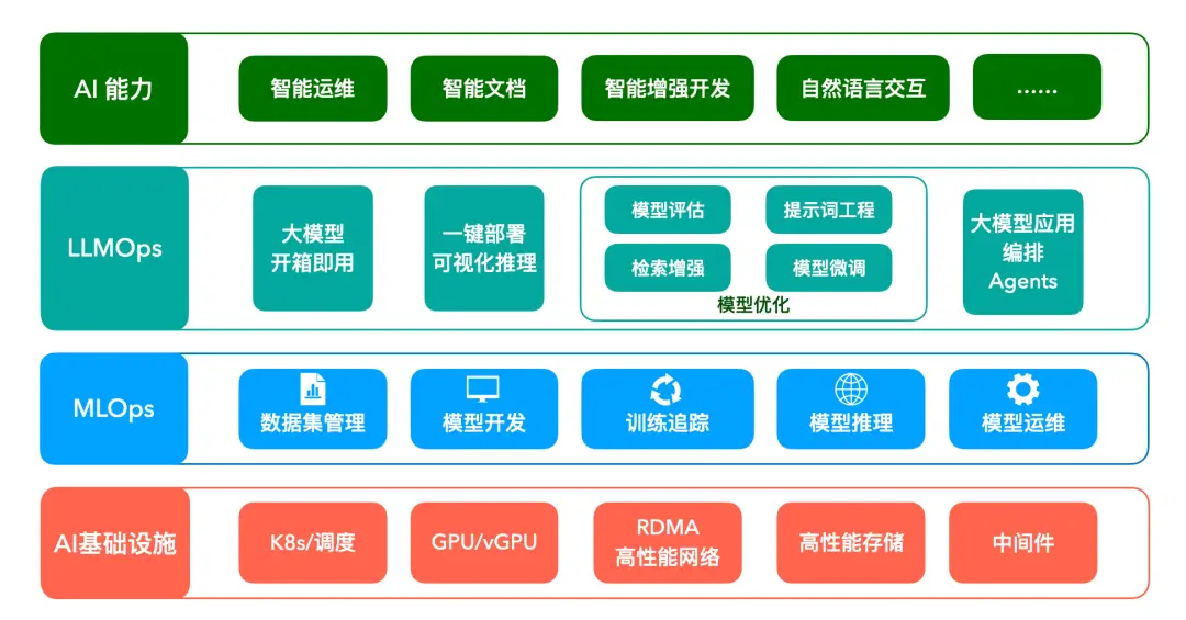 1500性价比主机配置，玩游戏如临其境  第5张