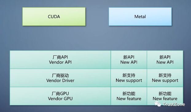 GT1020显卡 vs KOS系统：兼容性大揭秘  第5张