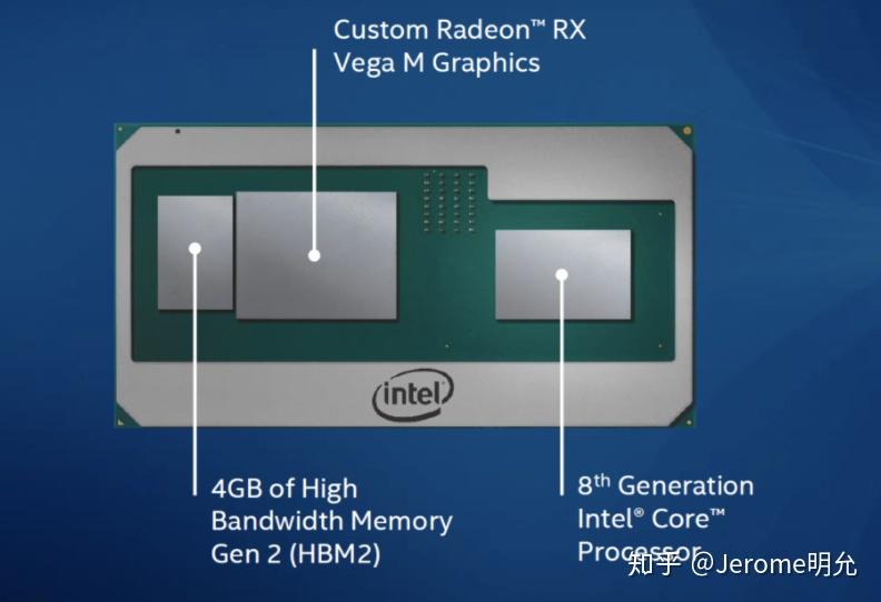 NVIDIA GT630：性能独步天下，功能强大无比  第8张