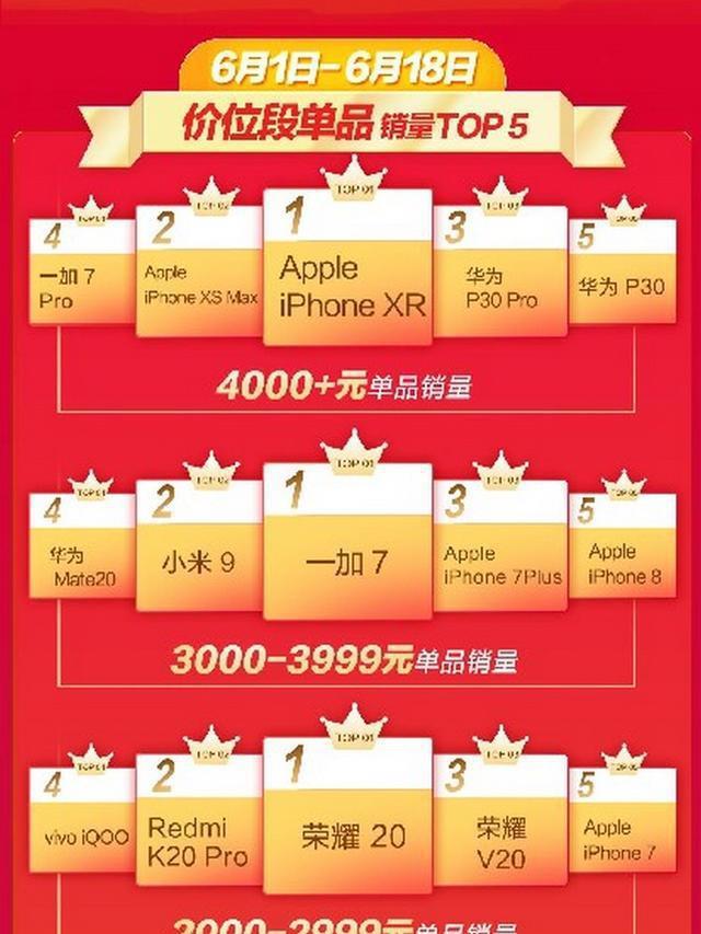 5G新时代：苹果iPhone 12系列引领全球关注  第3张