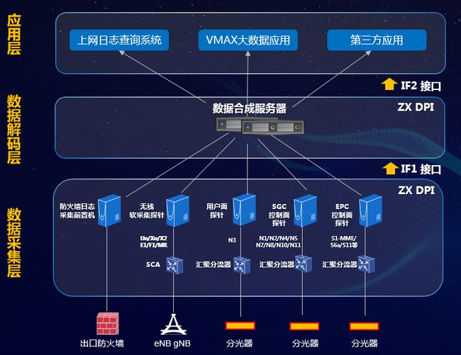 5G信号究竟靠谱吗？揭秘背后真相  第6张