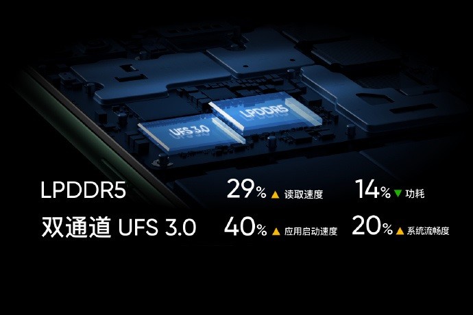 双面内存DDR4：数据处理神器还是能耗杀手？  第2张
