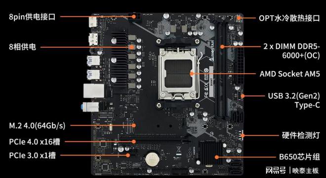 掌握DDR3布线技巧，提升PC性能  第2张