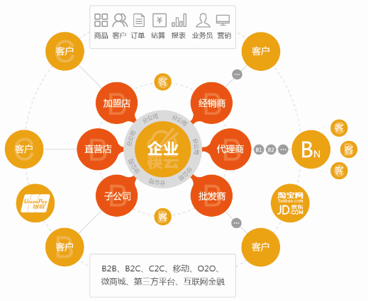 5G大爆发！手机市场迎来新风暴，AR、VR技术颠覆体验  第2张