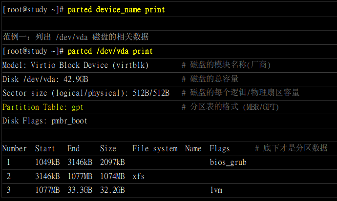 从BIOS到UEFI：硬盘格式大揭秘  第5张